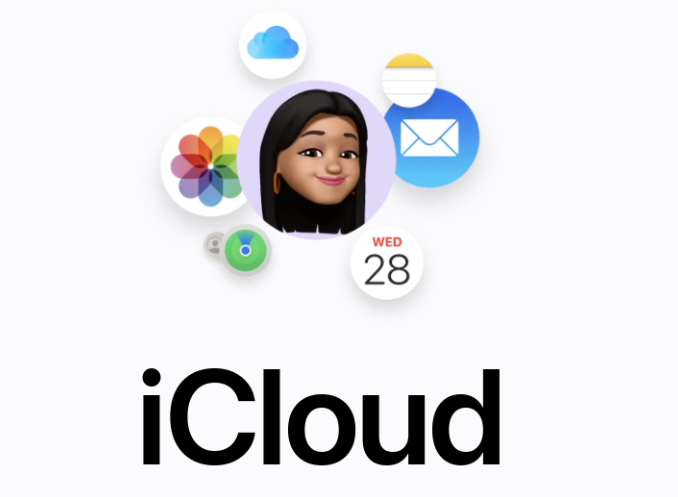 icloud gehackt